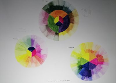 Colour wheels - watercolour